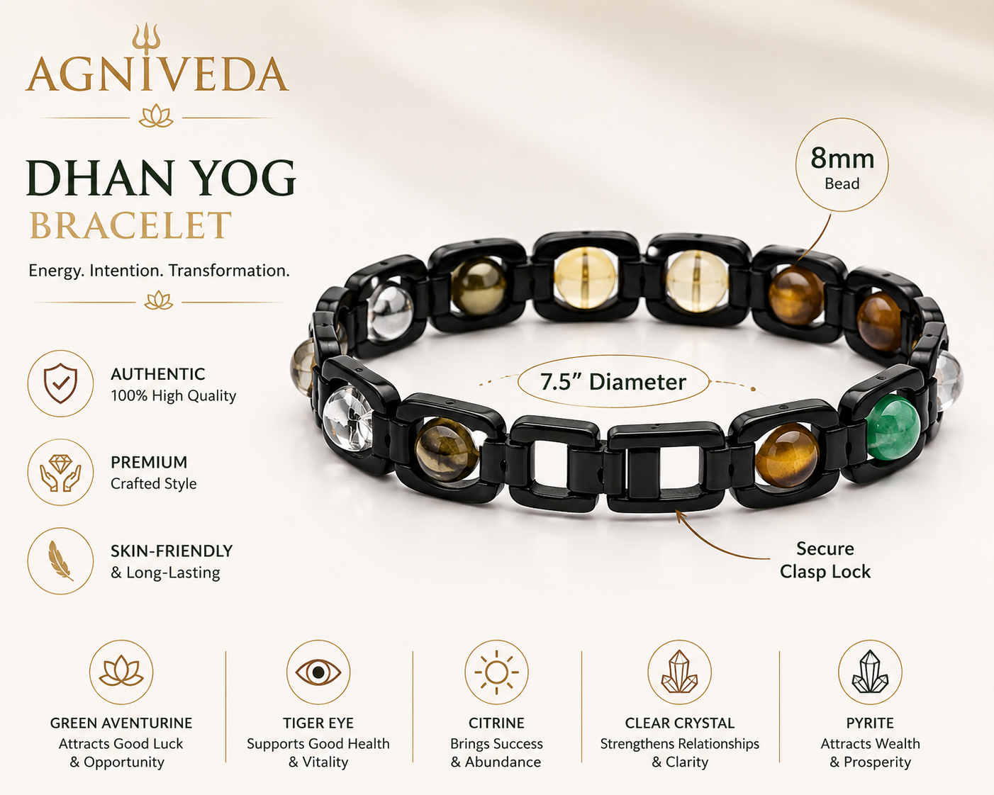 AGNIVEDA™ Rinmukteshwar Dhan Yog Bracelet