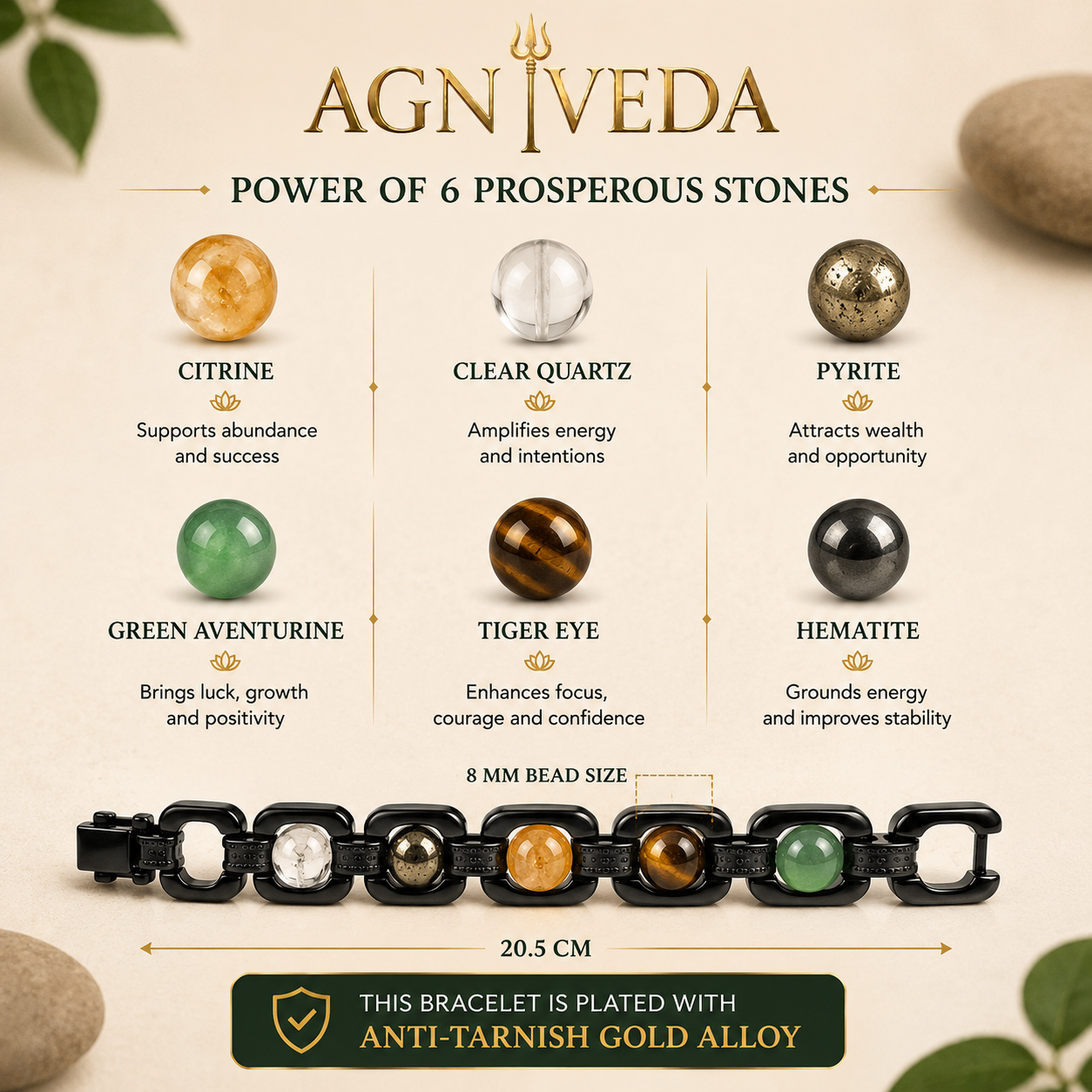 AGNIVEDA™ Rinmukteshwar Dhan Yog Bracelet
