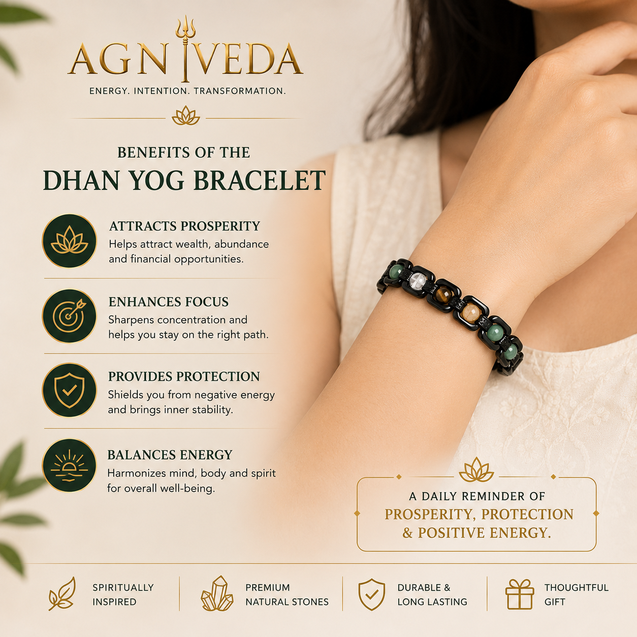 Rinmukteshwar Dhan Yog Prosperity Combo™