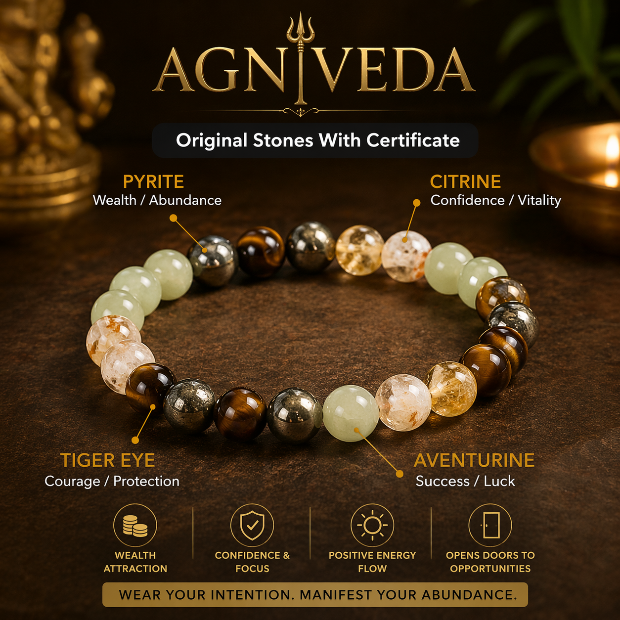 Agniveda™ Money Magnet Fusion Band