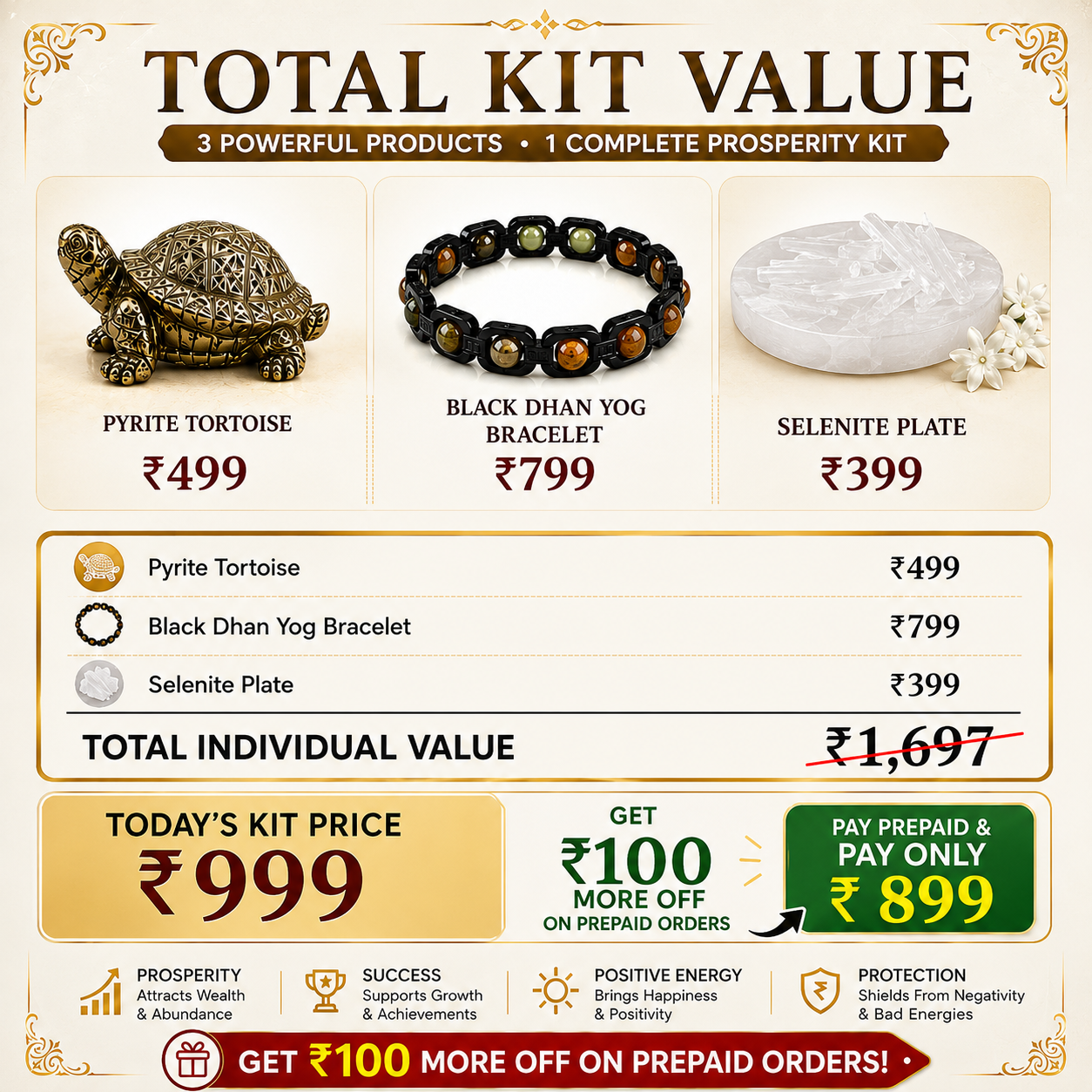 Rinmukteshwar Dhan Yog Prosperity Combo™
