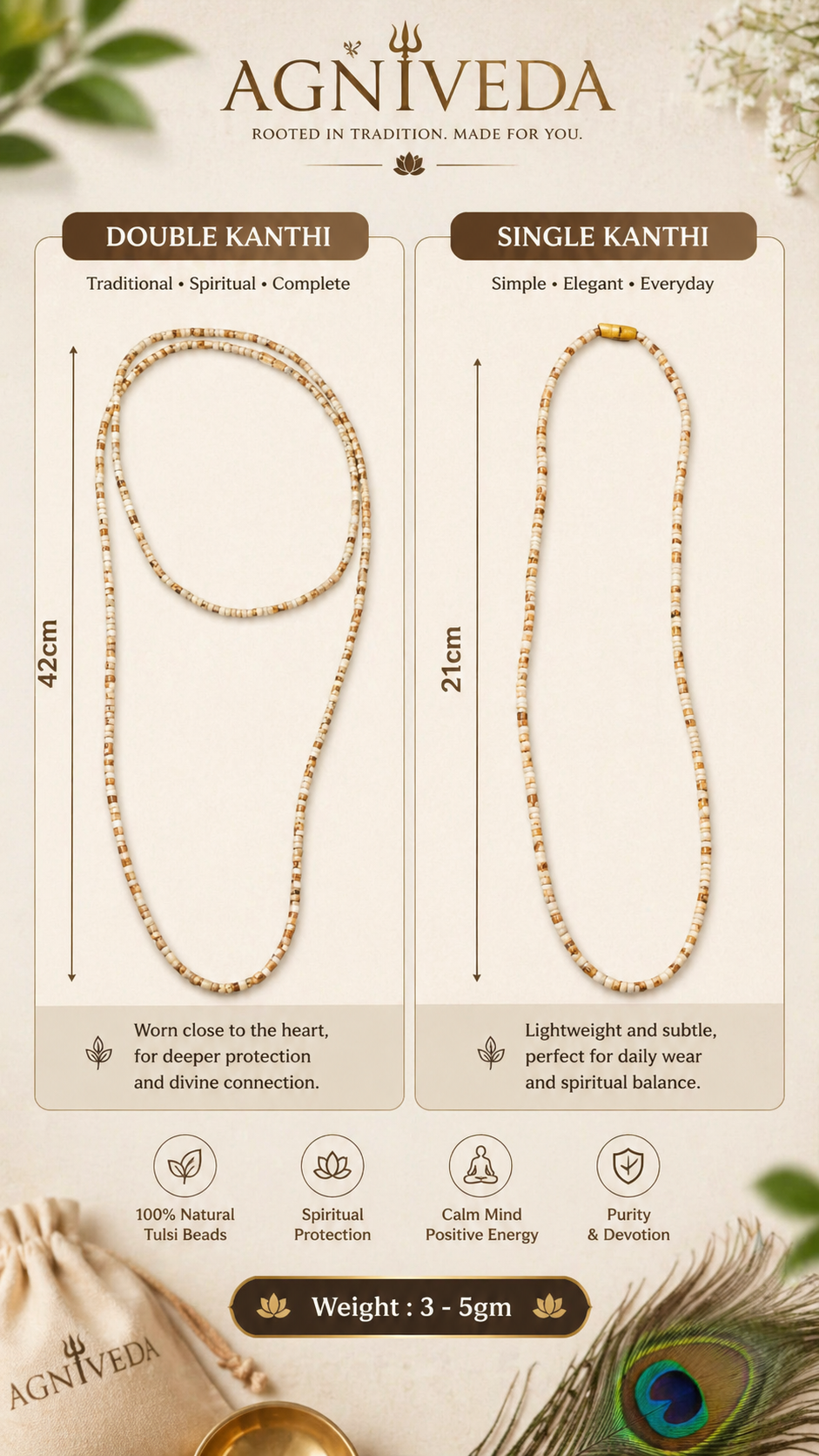 Agniveda Asli Tulsi Kanthi Mala(BUY 1 GET 1 FREE)
